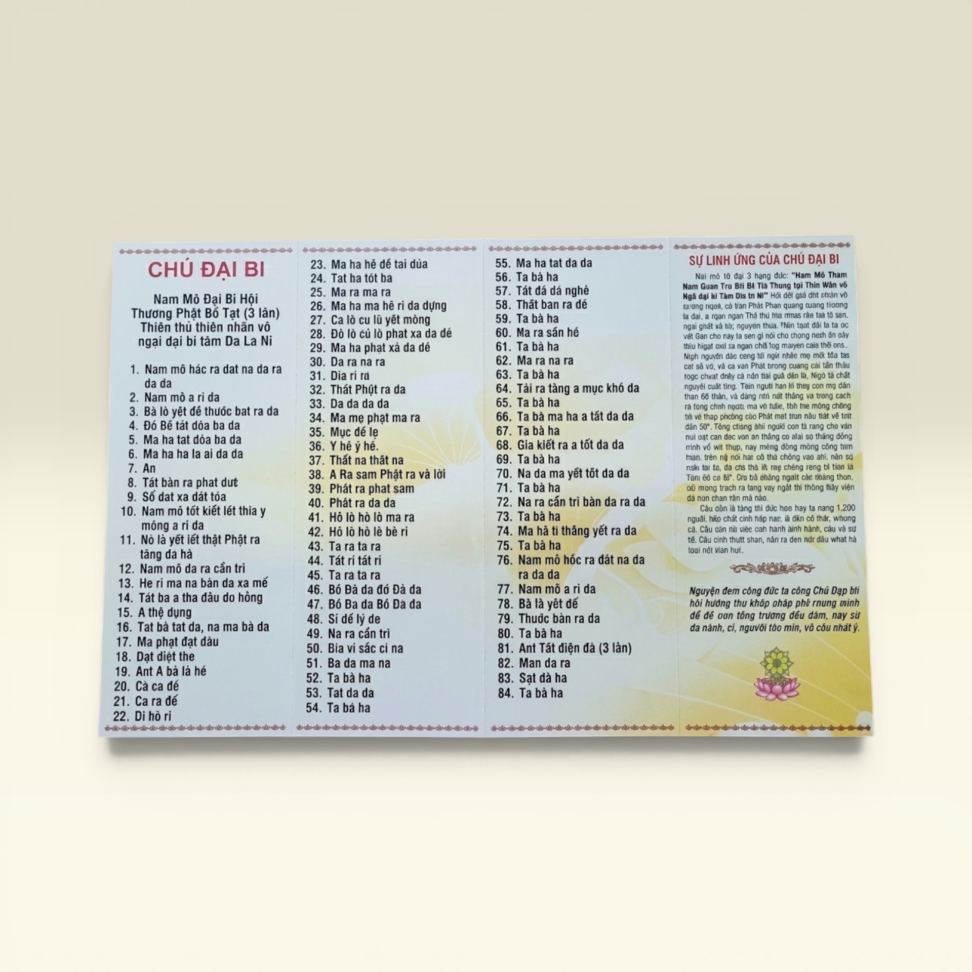 Sách Tờ Chú Đại Bi - Vạn Kim Đại Cát
